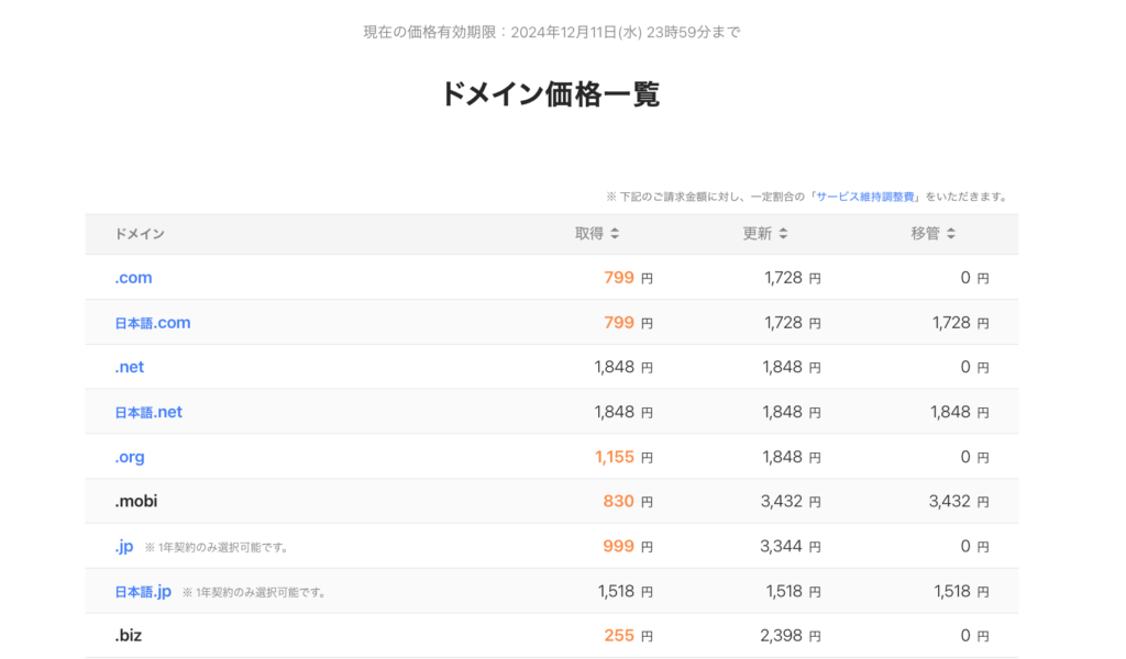 ドメイン価格一覧