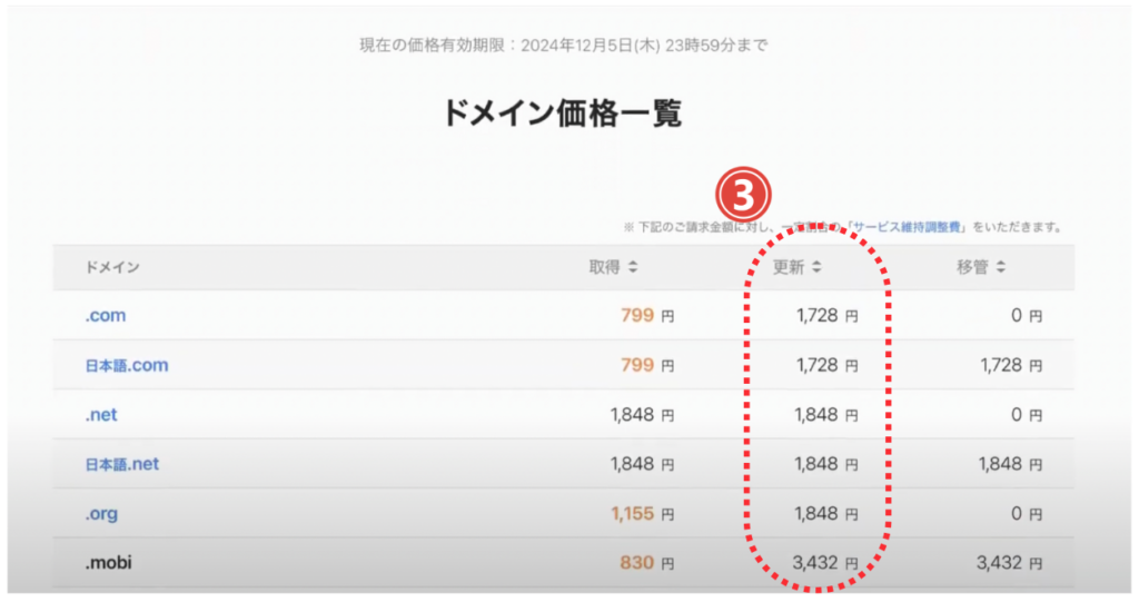 ドメインの2年目以降の価格の調べ方2