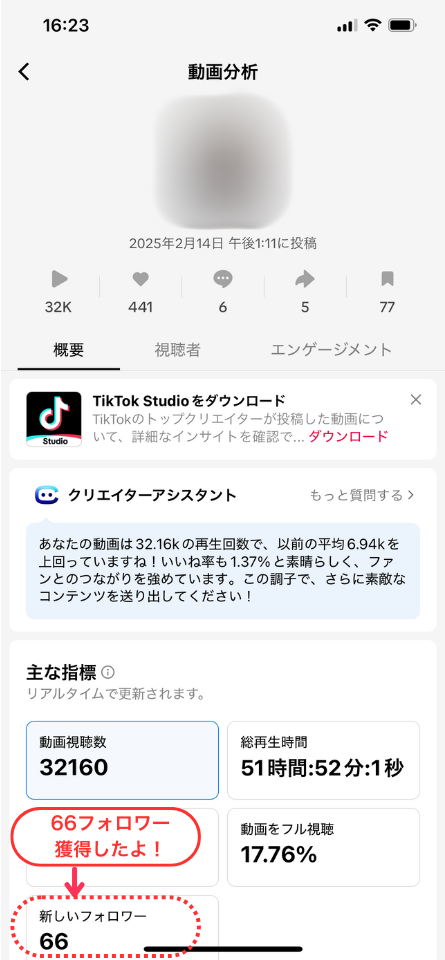 TikTokのインサイト画面