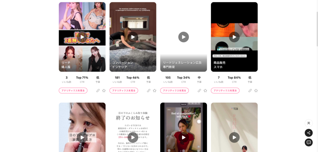 TOP広告が並んだTikTok Creative Centerの画面